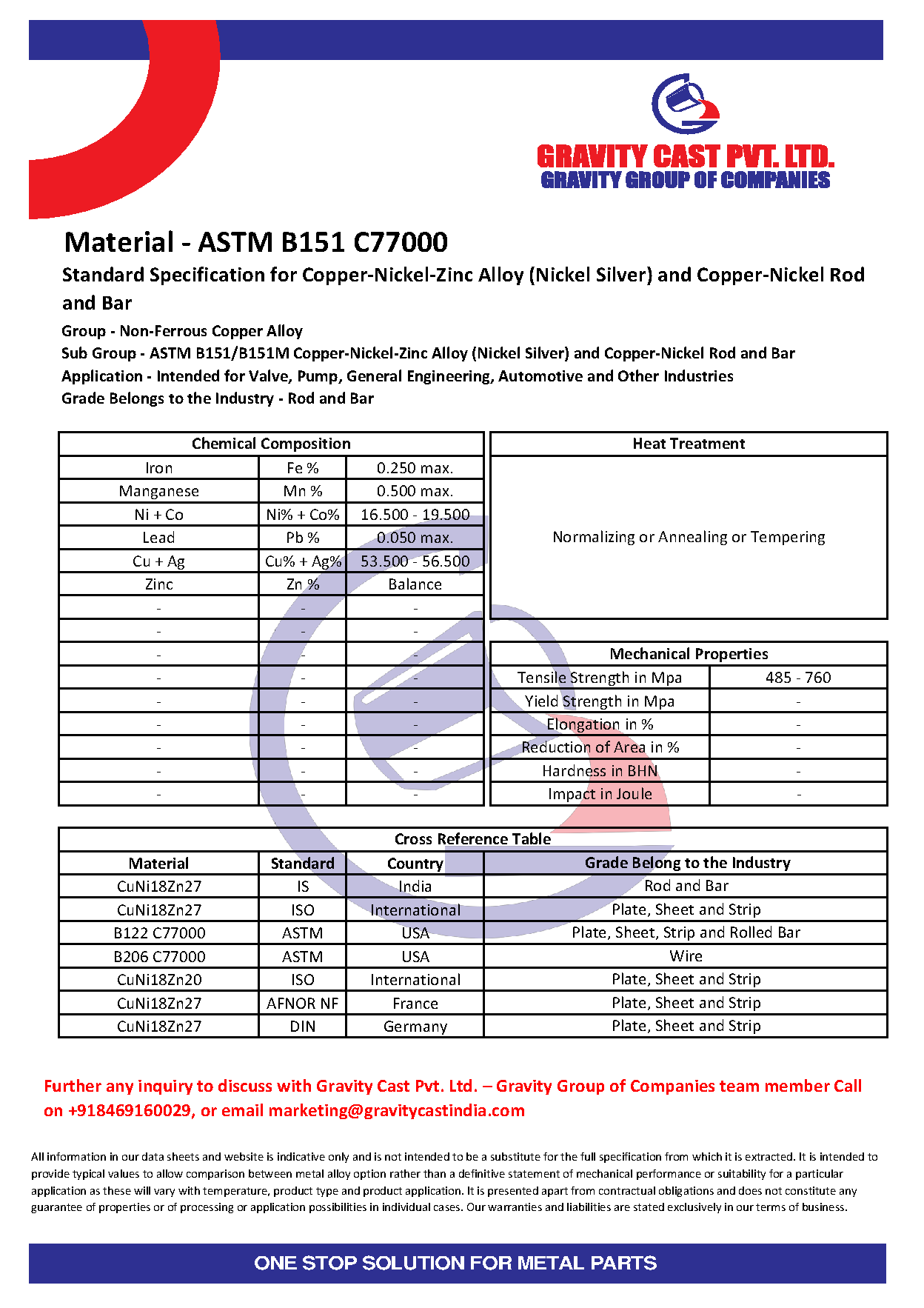ASTM B151 C77000.pdf